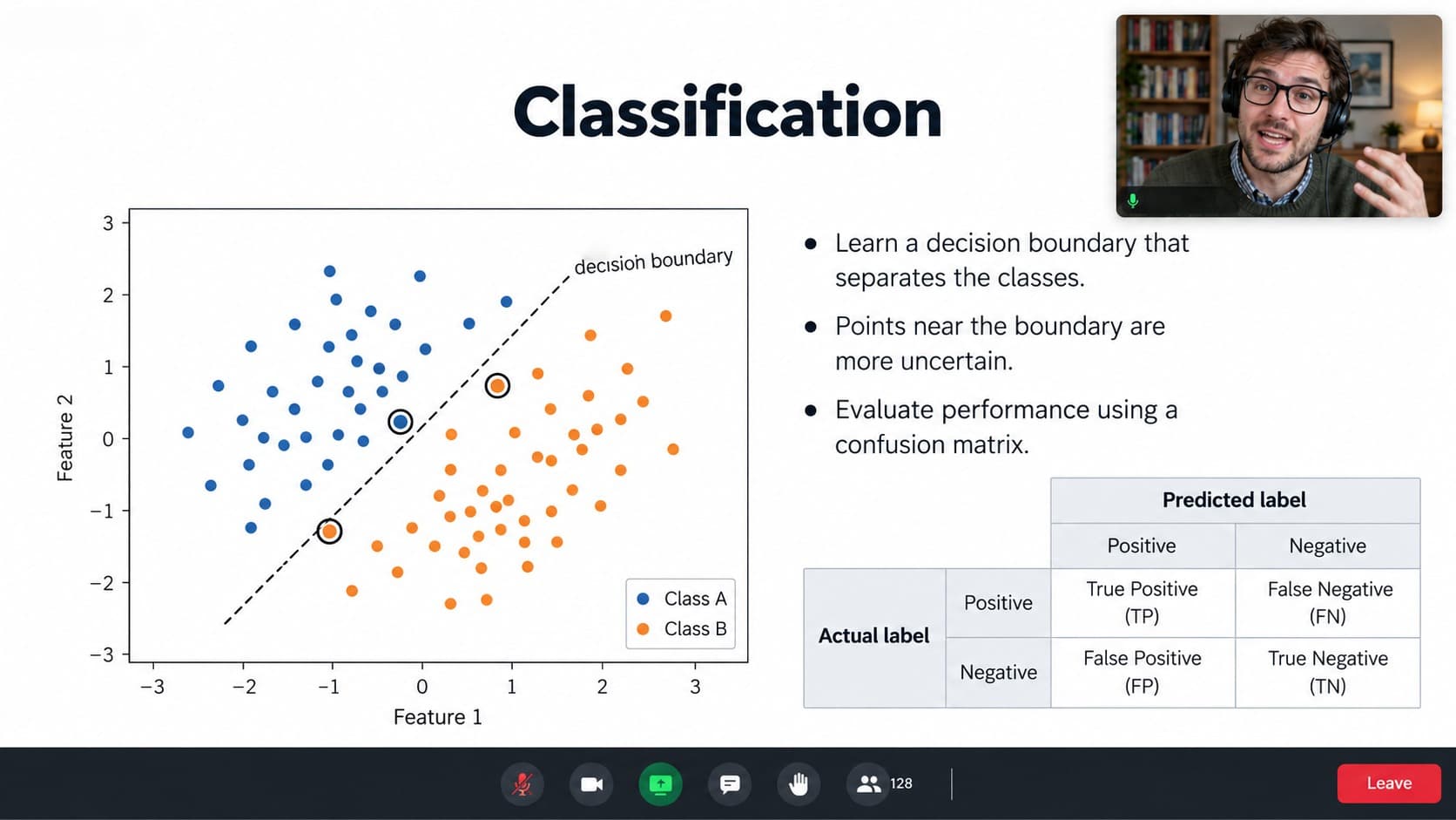 A live masterclass on screen: a mentor explaining a slide about classification